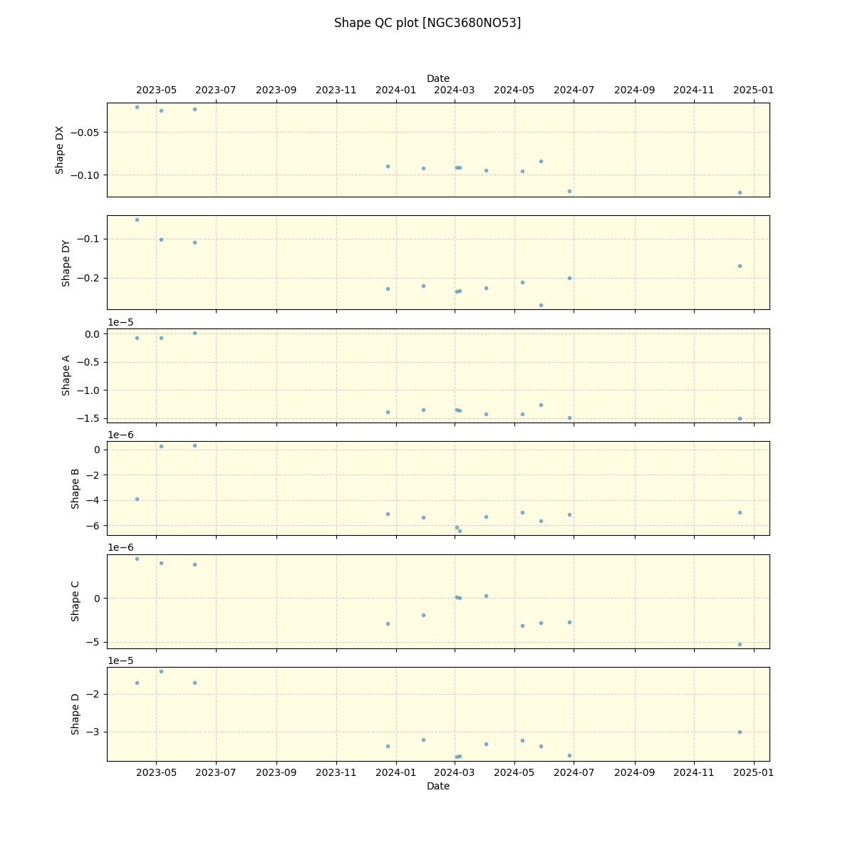 ../../../_images/debug_shape_plot_NGC3680NO53_nirps_he_offline_udem.png