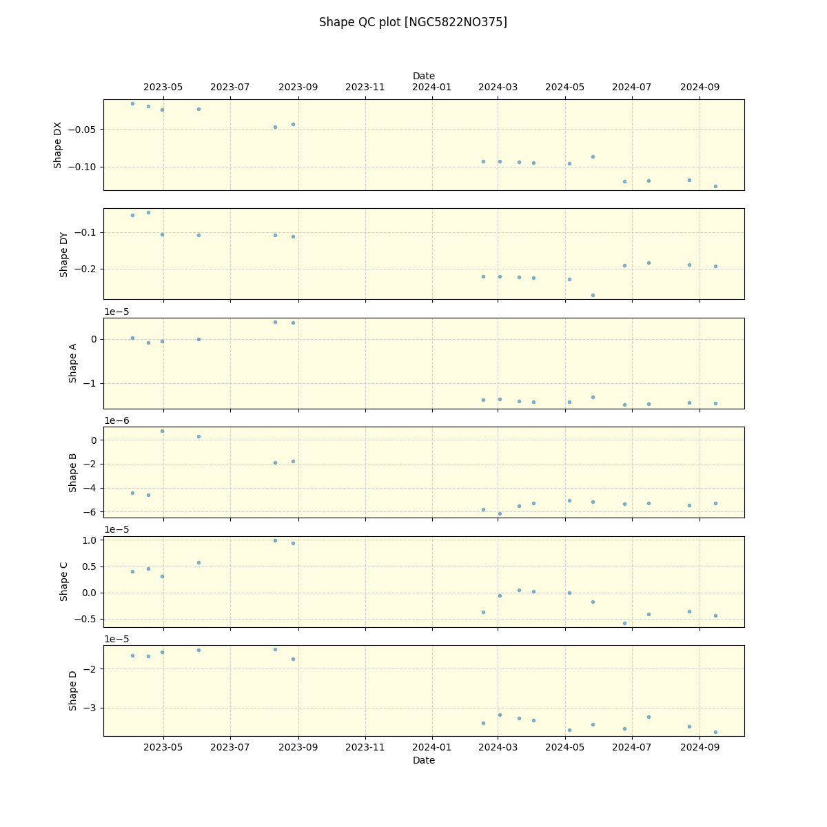 ../../../_images/debug_shape_plot_NGC5822NO375_nirps_he_offline_udem.png