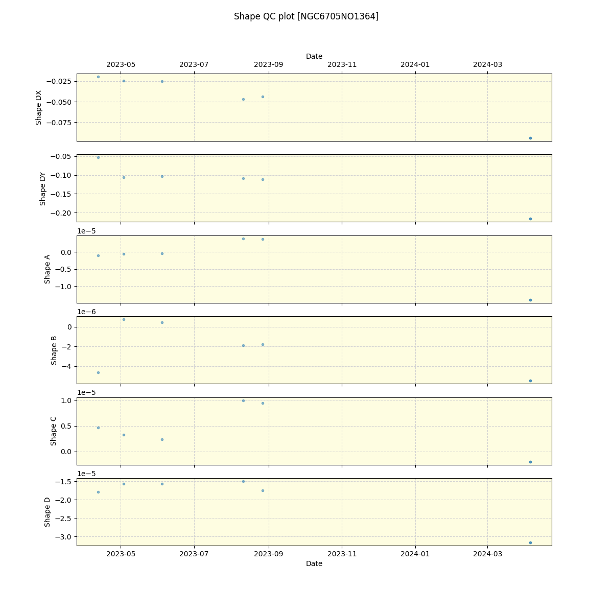 ../../../_images/debug_shape_plot_NGC6705NO1364_nirps_he_offline_udem.png