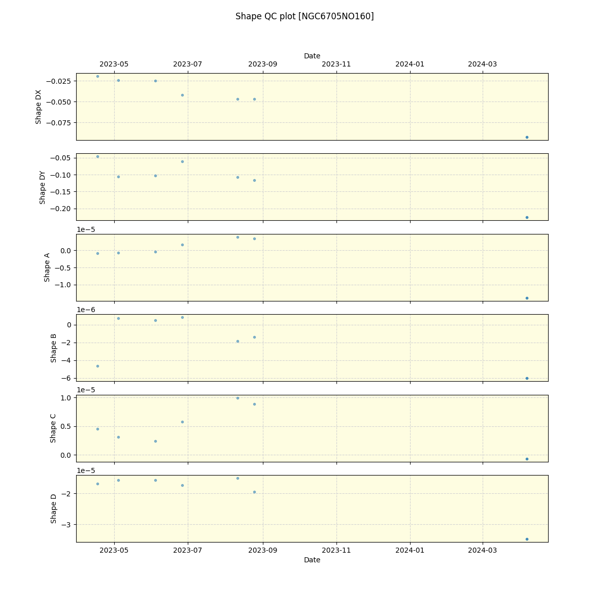 ../../../_images/debug_shape_plot_NGC6705NO160_nirps_he_offline_udem.png