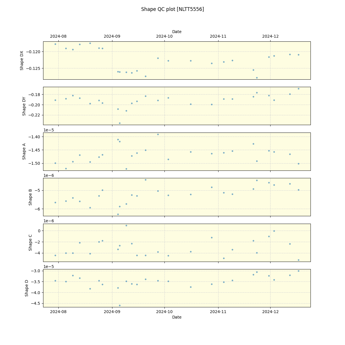 ../../../_images/debug_shape_plot_NLTT5556_nirps_he_offline_udem.png