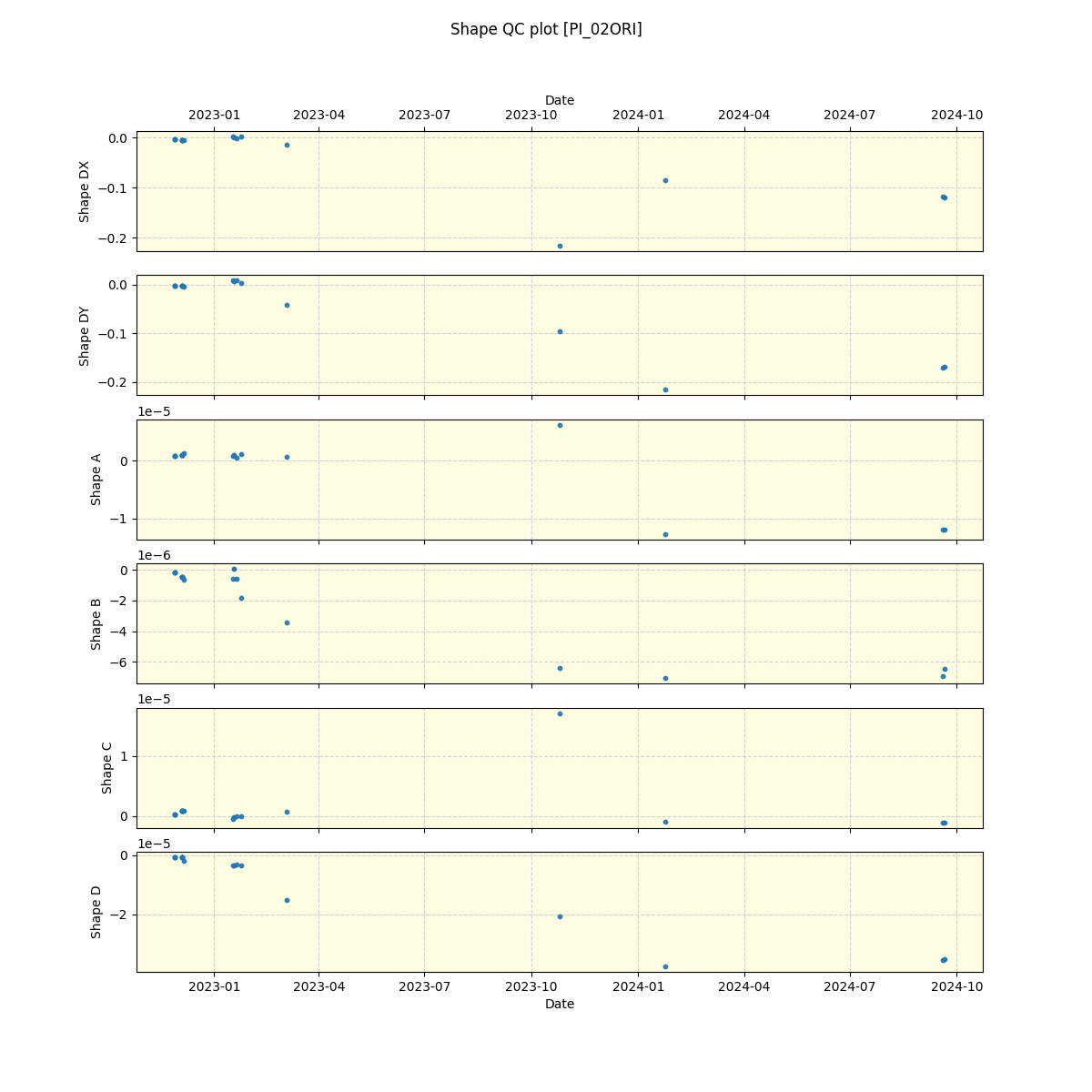 ../../../_images/debug_shape_plot_PI_02ORI_nirps_ha_offline_udem.png