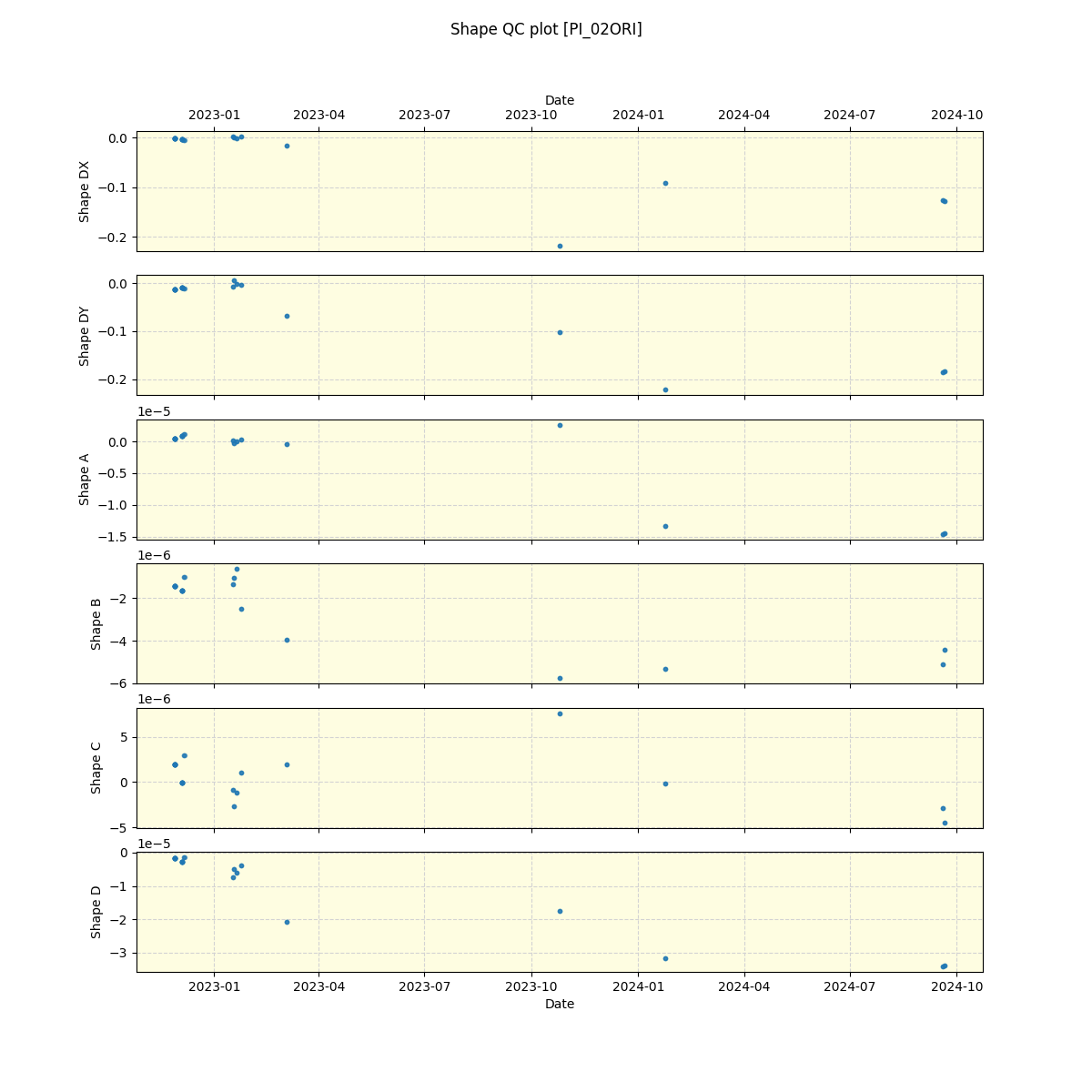 ../../../_images/debug_shape_plot_PI_02ORI_nirps_he_offline_udem.png