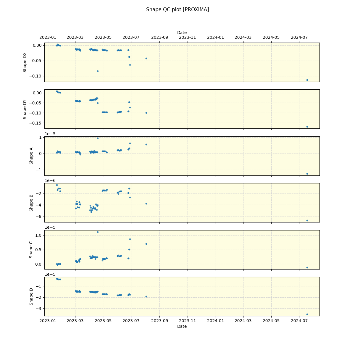 ../../../_images/debug_shape_plot_PROXIMA_nirps_ha_offline_udem.png