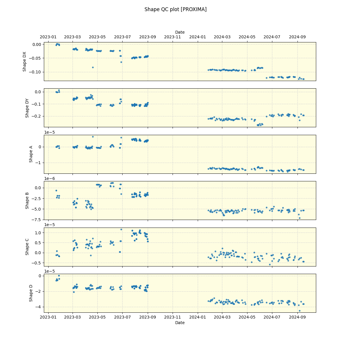 ../../../_images/debug_shape_plot_PROXIMA_nirps_he_offline_udem.png