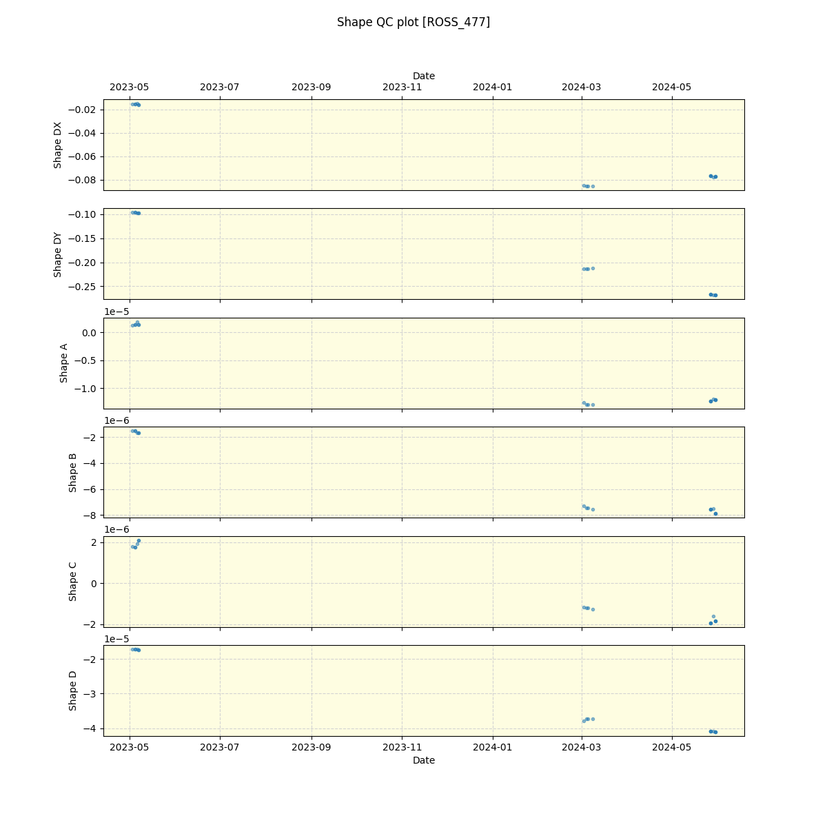 ../../../_images/debug_shape_plot_ROSS_477_nirps_ha_offline_udem.png