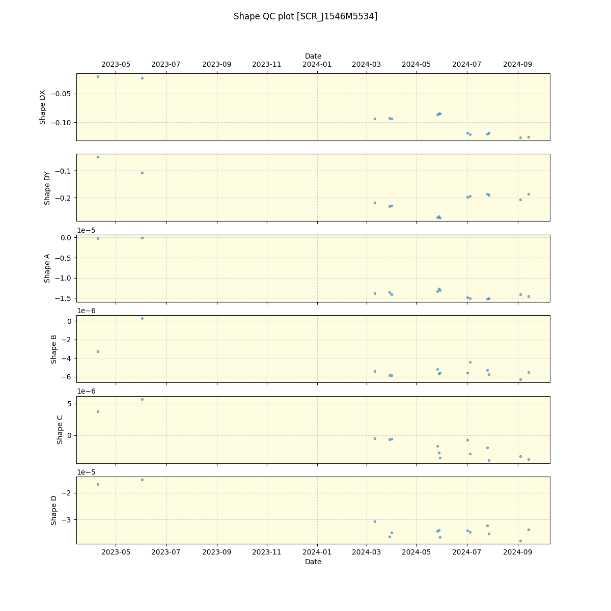 ../../../_images/debug_shape_plot_SCR_J1546M5534_nirps_he_offline_udem.png