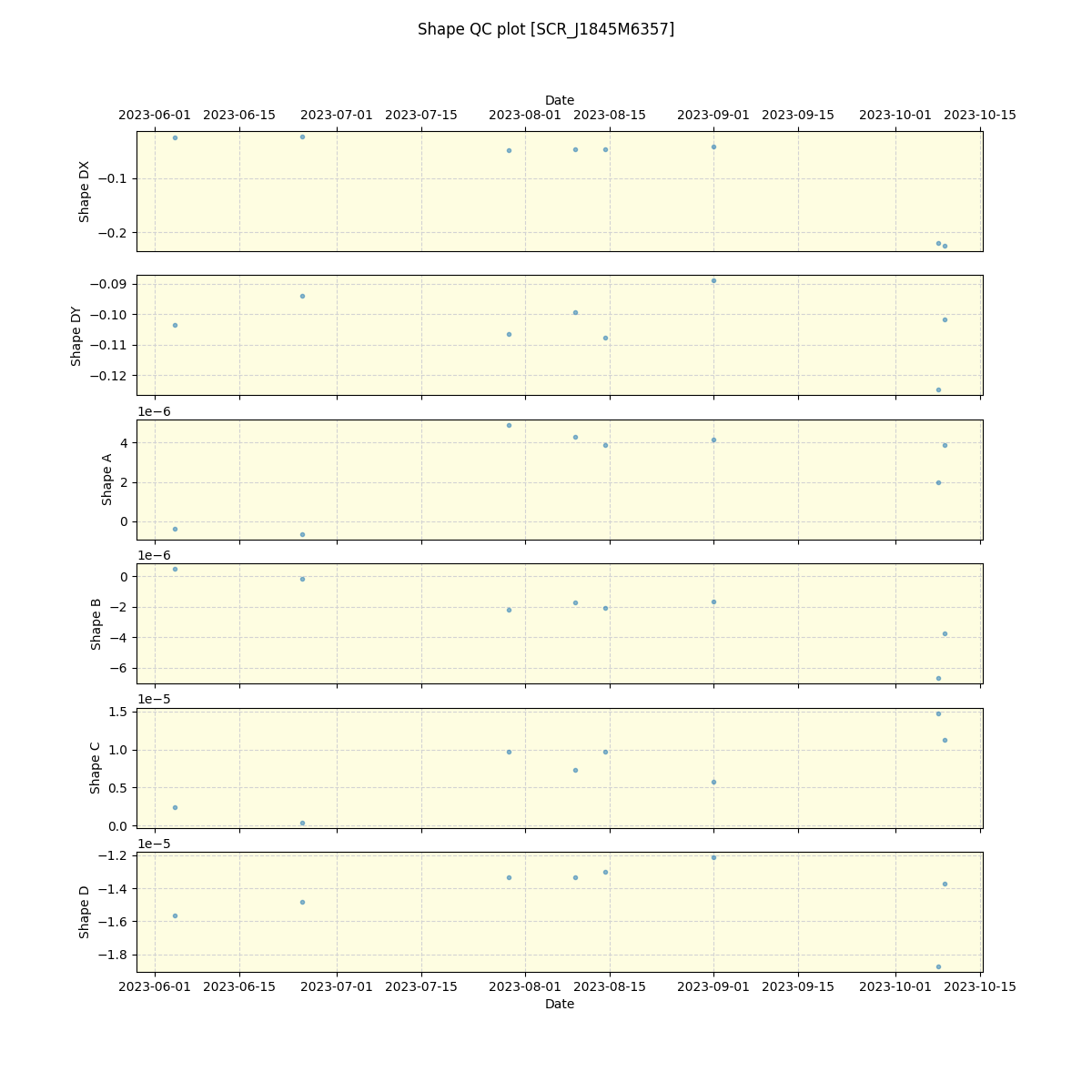 ../../../_images/debug_shape_plot_SCR_J1845M6357_nirps_he_offline_udem.png