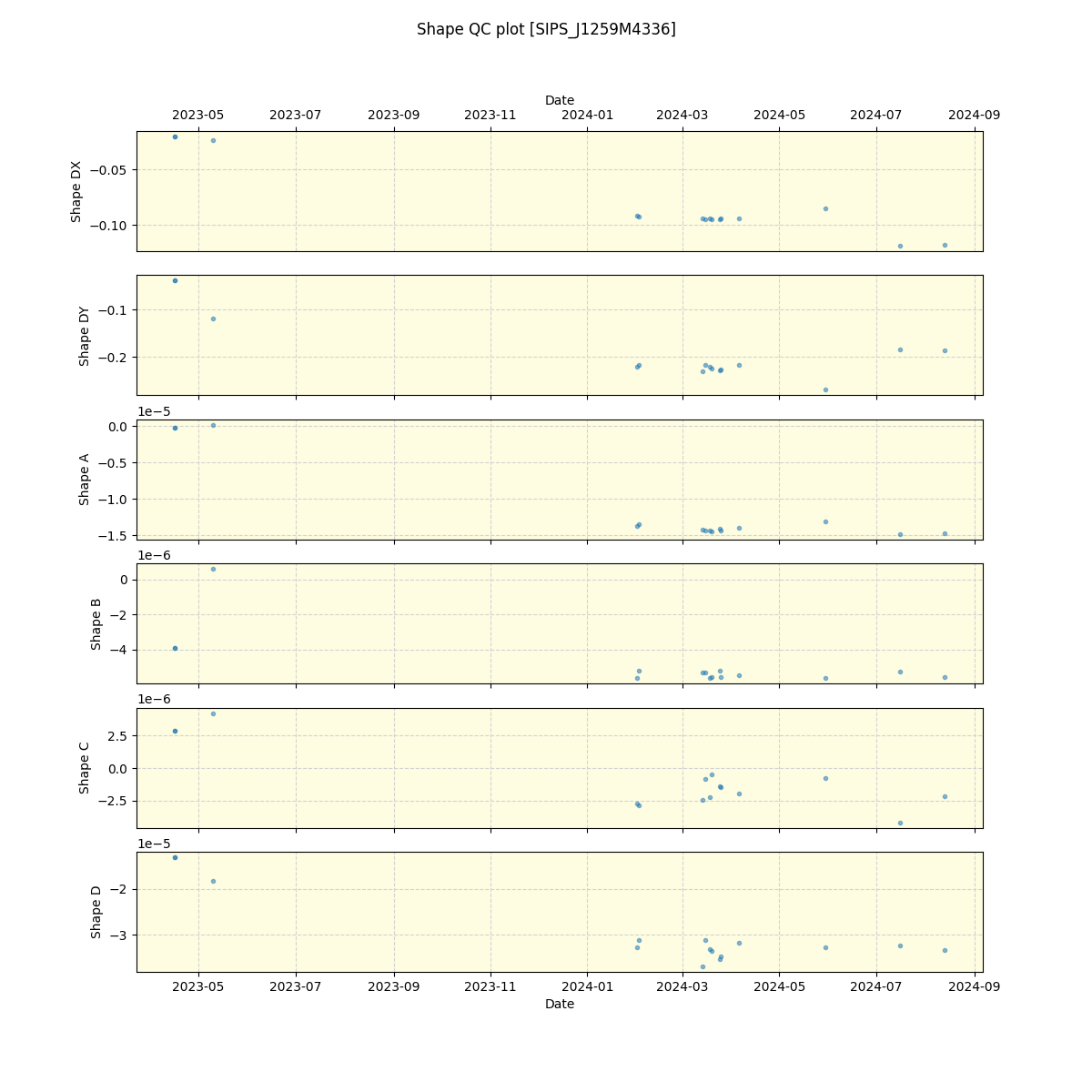 ../../../_images/debug_shape_plot_SIPS_J1259M4336_nirps_he_offline_udem.png