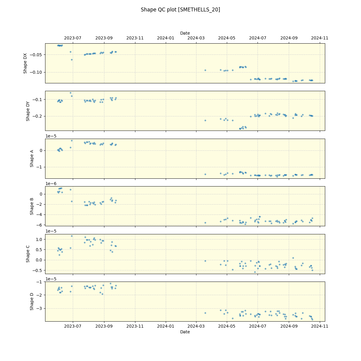 ../../../_images/debug_shape_plot_SMETHELLS_20_nirps_he_offline_udem.png