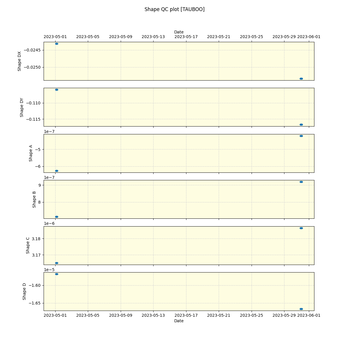 ../../../_images/debug_shape_plot_TAUBOO_nirps_he_offline_udem.png