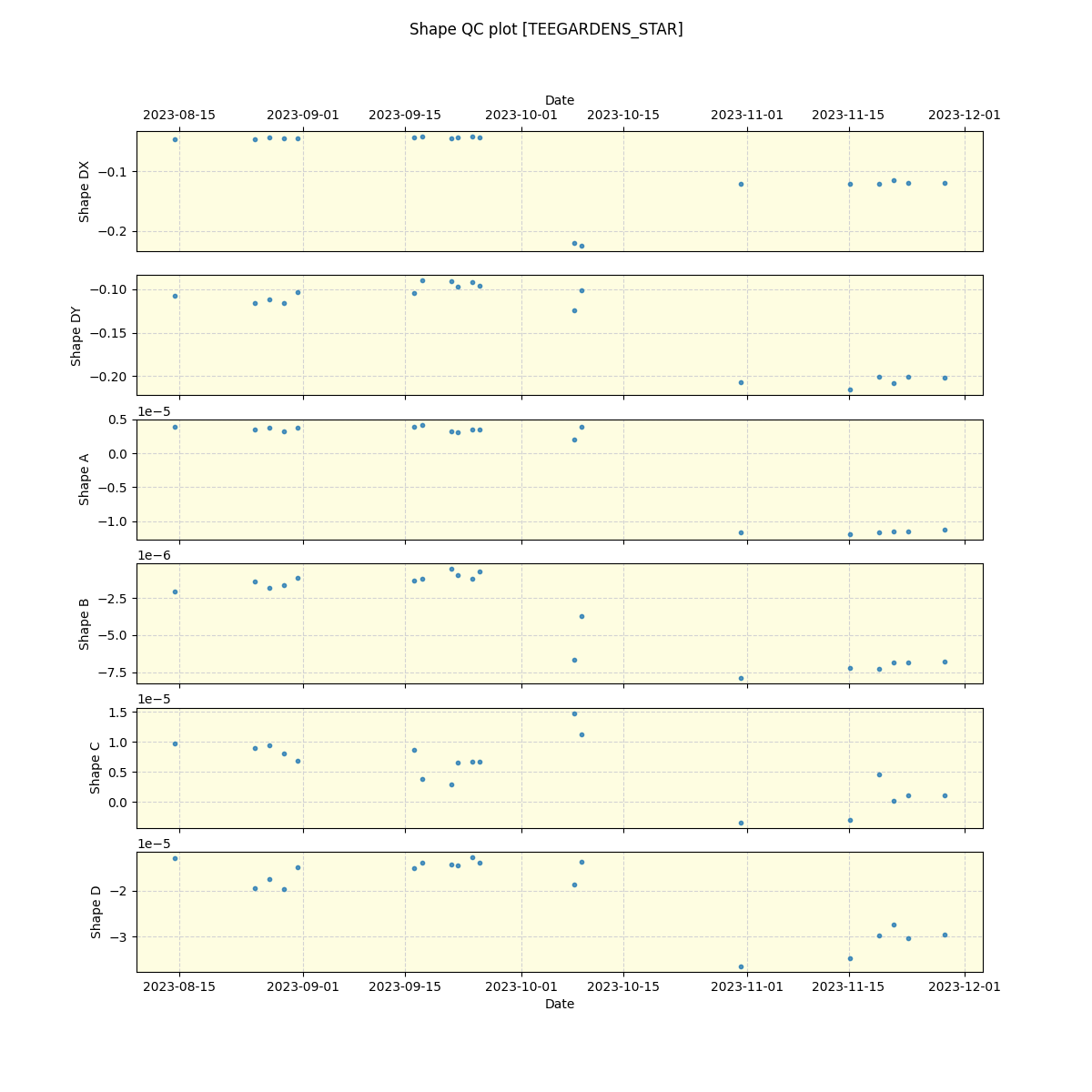 ../../../_images/debug_shape_plot_TEEGARDENS_STAR_nirps_he_offline_udem.png