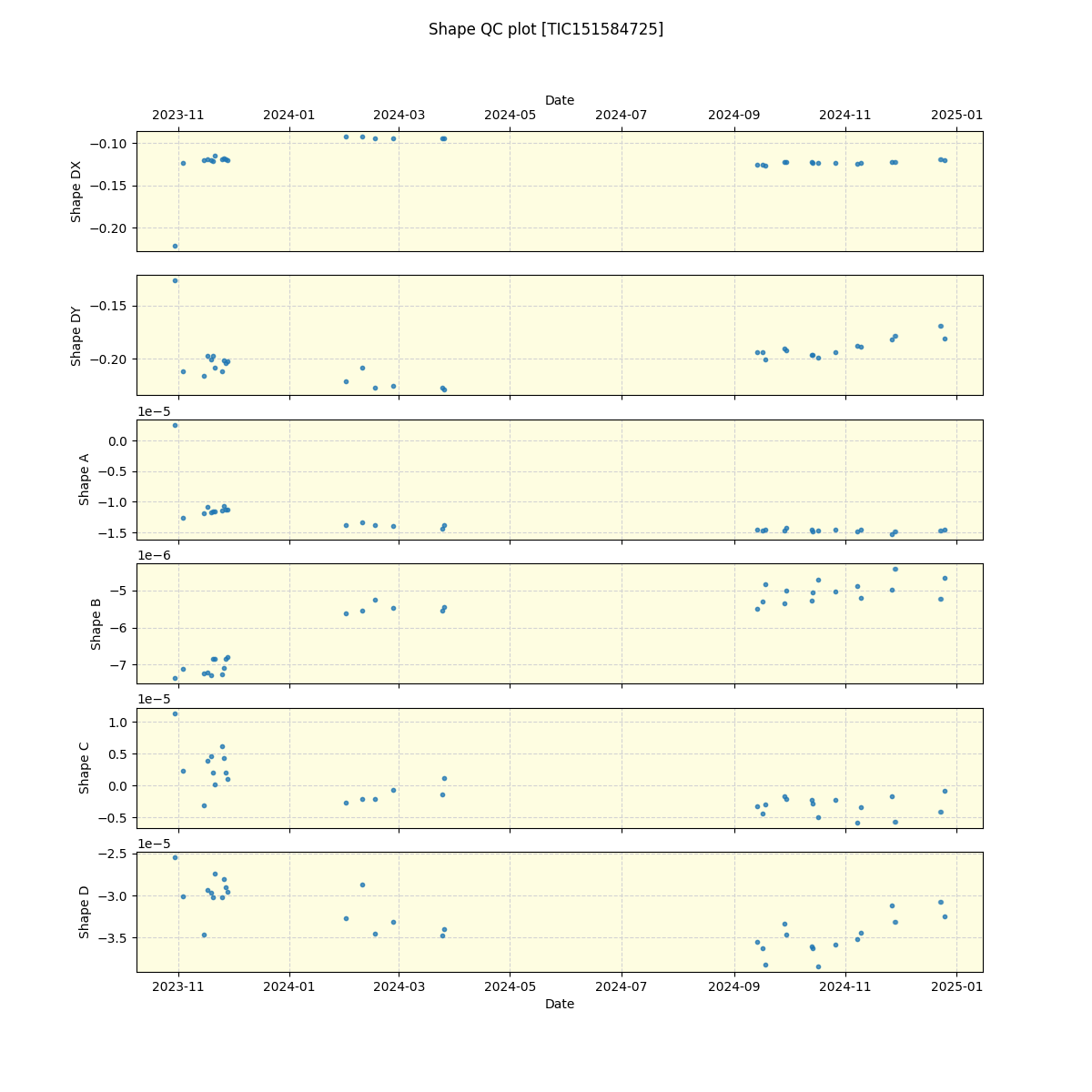 ../../../_images/debug_shape_plot_TIC151584725_nirps_he_offline_udem.png