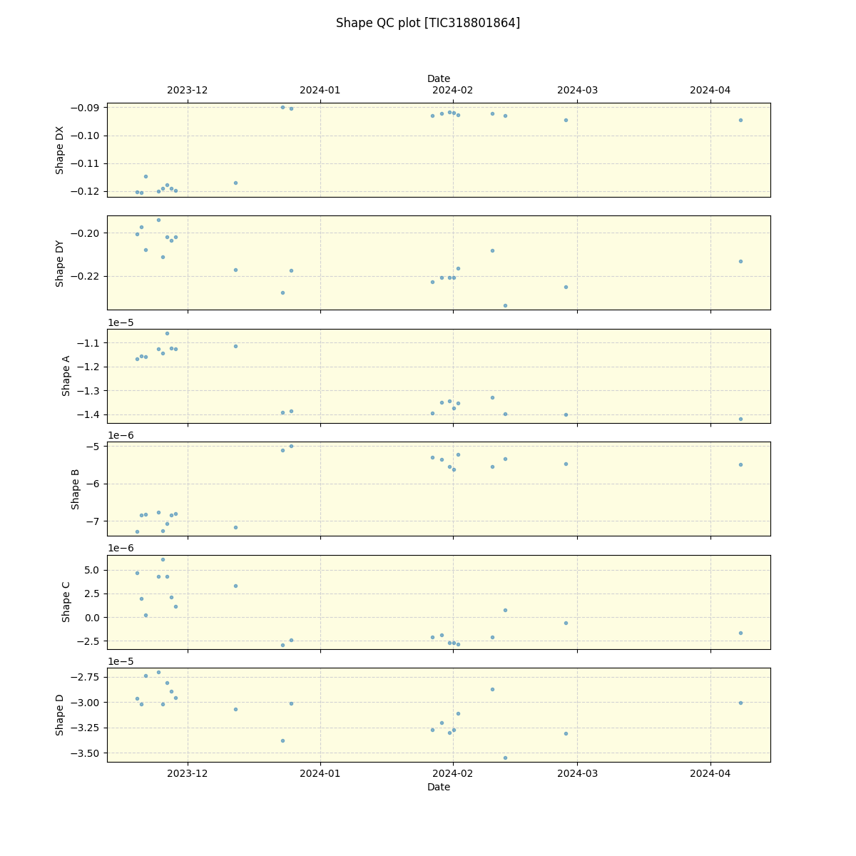 ../../../_images/debug_shape_plot_TIC318801864_nirps_he_offline_udem.png