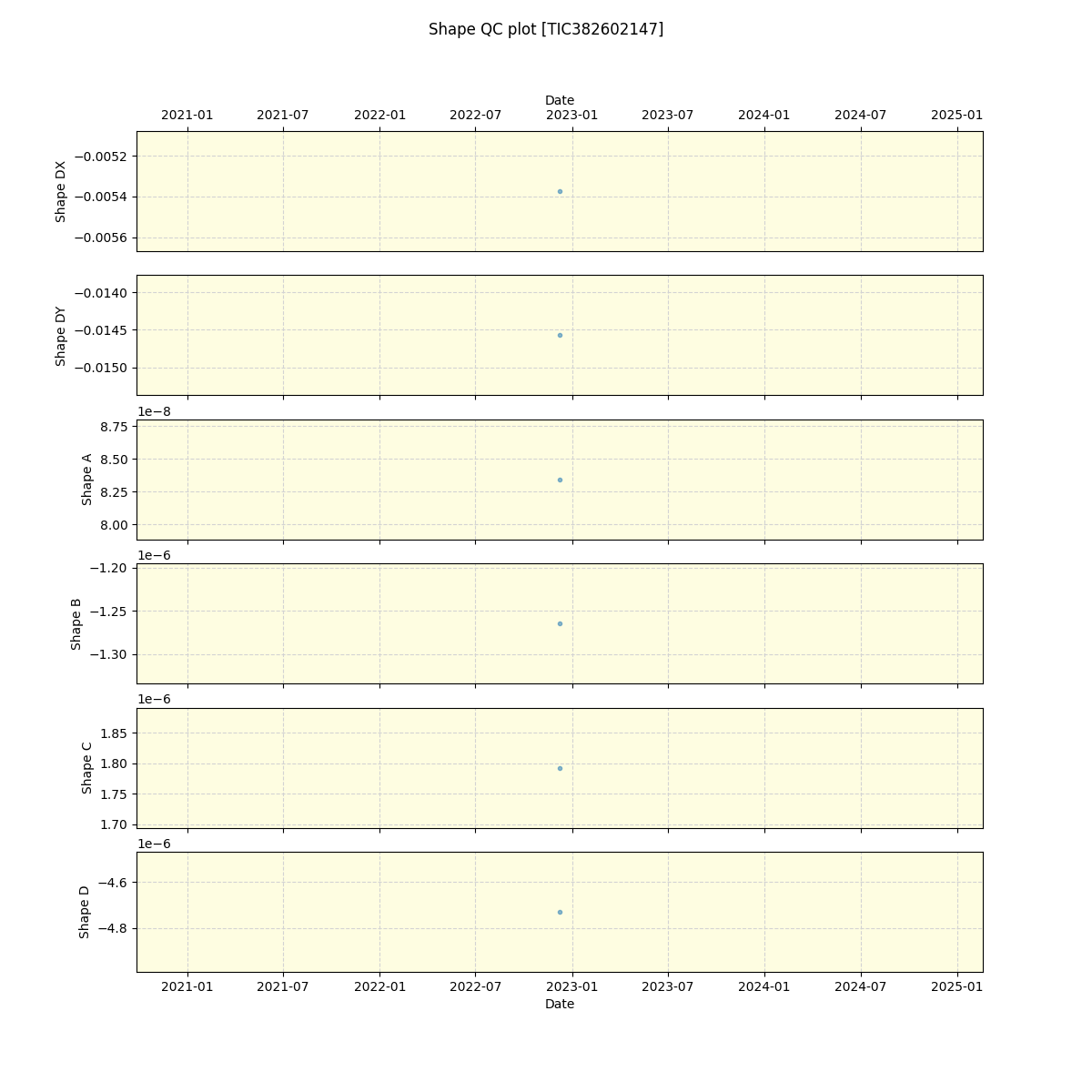 ../../../_images/debug_shape_plot_TIC382602147_nirps_he_offline_udem.png