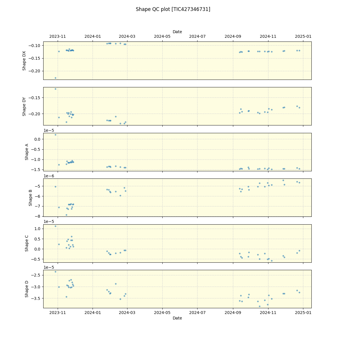 ../../../_images/debug_shape_plot_TIC427346731_nirps_he_offline_udem.png