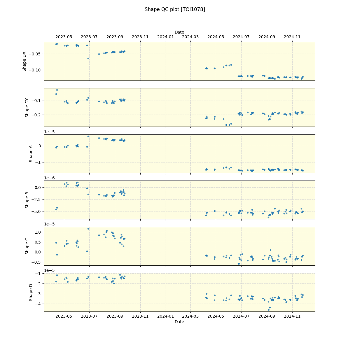 ../../../_images/debug_shape_plot_TOI1078_nirps_he_offline_udem.png