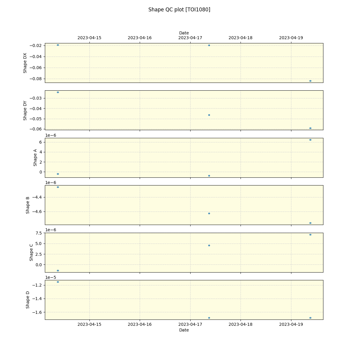 ../../../_images/debug_shape_plot_TOI1080_nirps_he_offline_udem.png