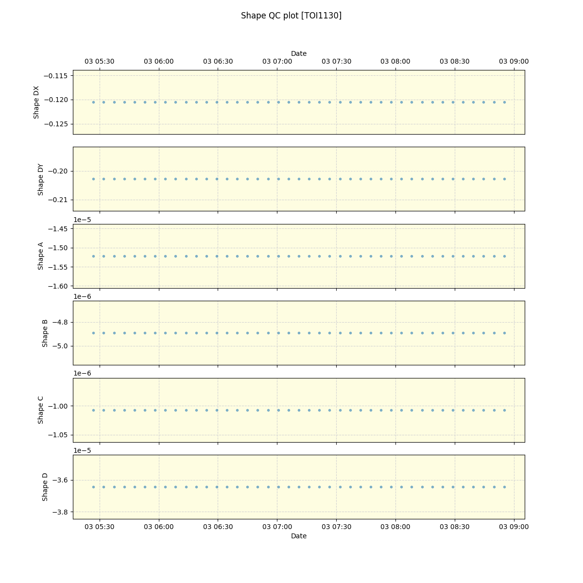 ../../../_images/debug_shape_plot_TOI1130_nirps_he_offline_udem.png