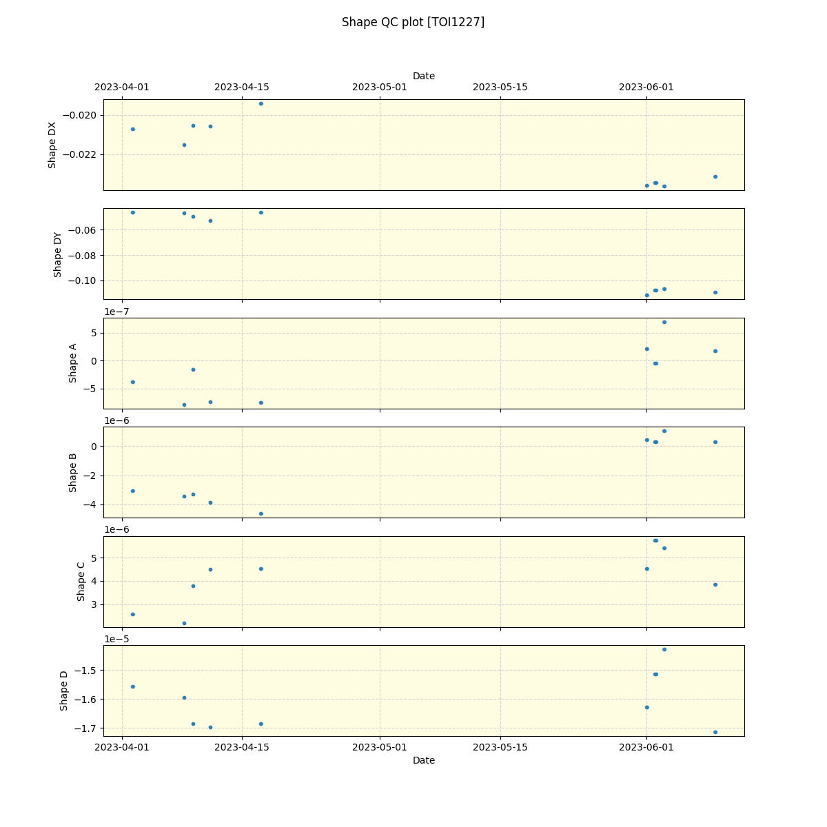 ../../../_images/debug_shape_plot_TOI1227_nirps_he_offline_udem.png