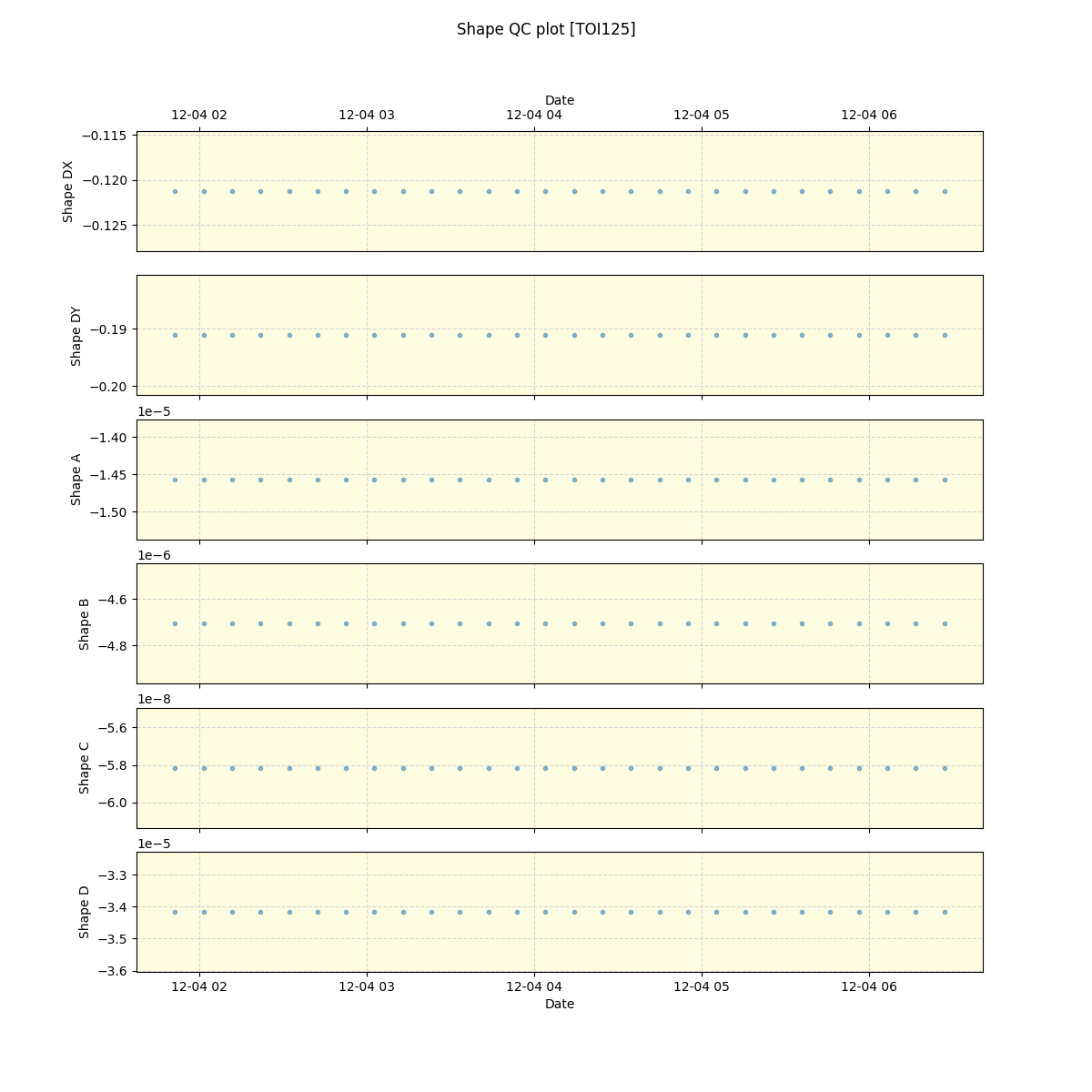 ../../../_images/debug_shape_plot_TOI125_nirps_he_offline_udem.png