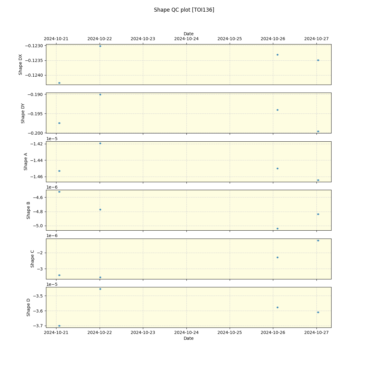 ../../../_images/debug_shape_plot_TOI136_nirps_he_offline_udem.png