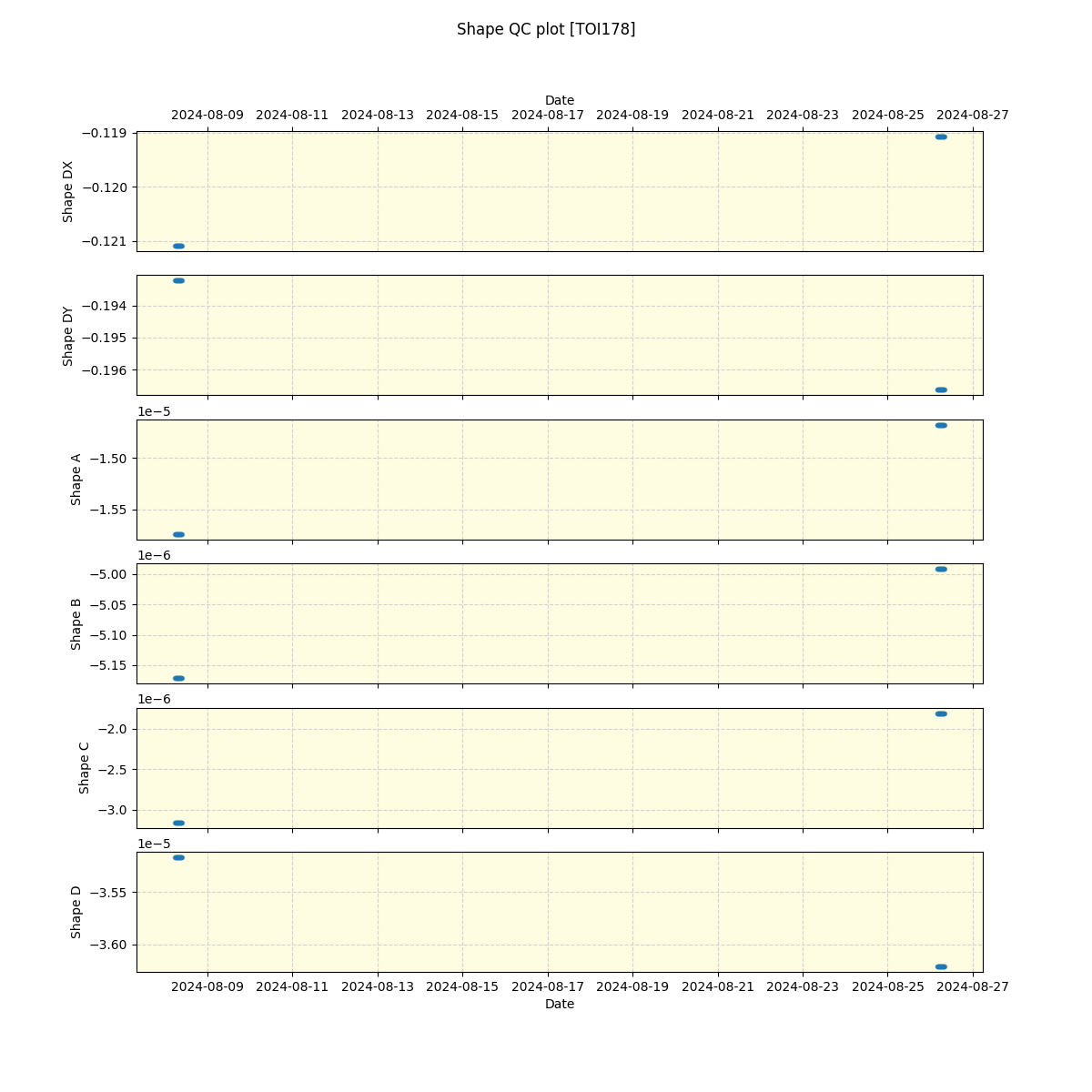 ../../../_images/debug_shape_plot_TOI178_nirps_he_offline_udem.png