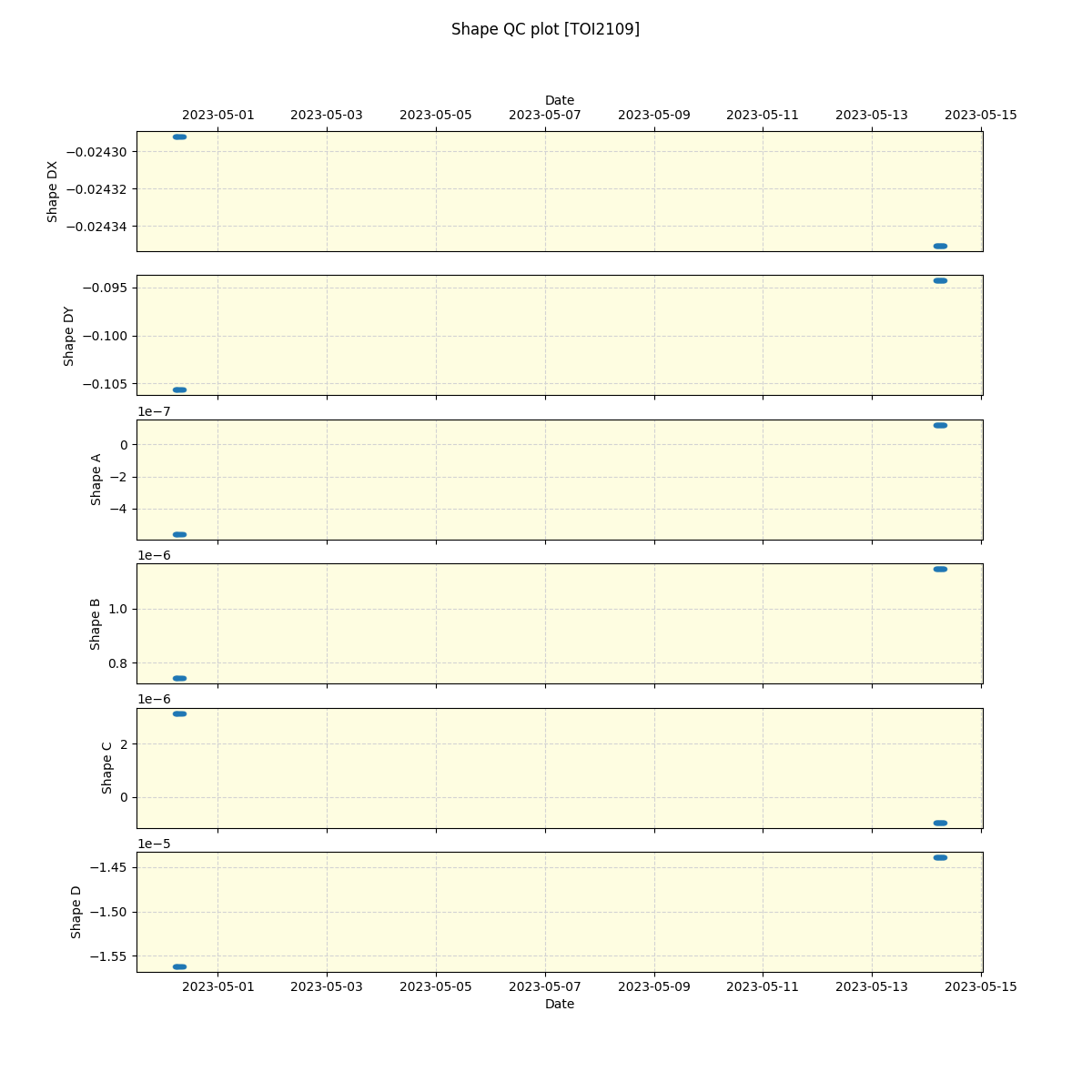 ../../../_images/debug_shape_plot_TOI2109_nirps_he_offline_udem.png