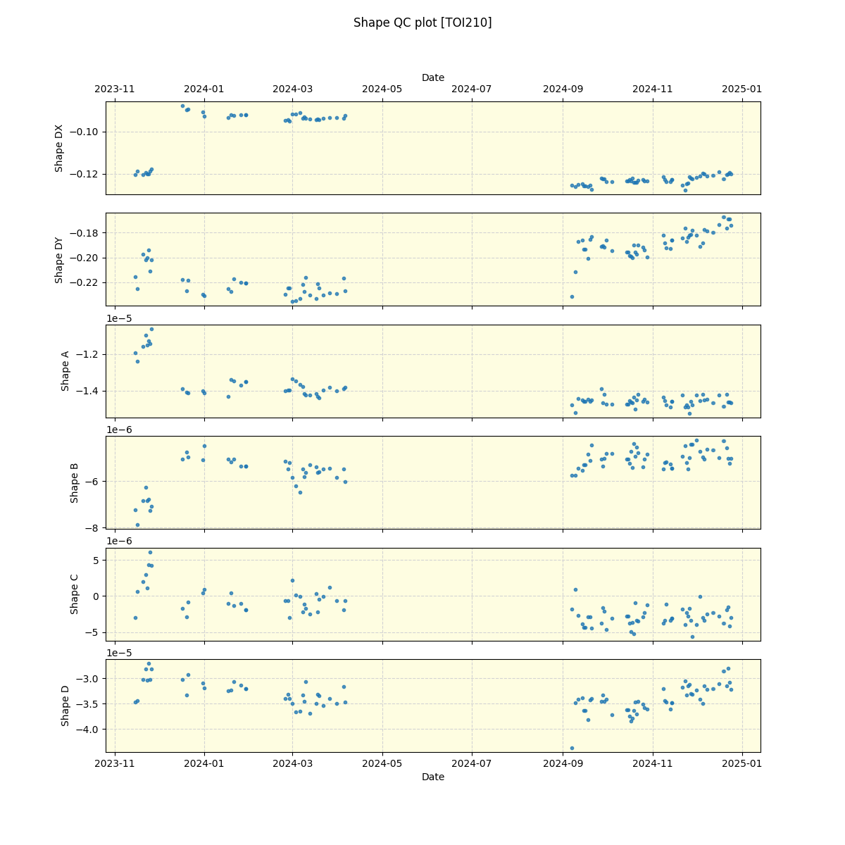 ../../../_images/debug_shape_plot_TOI210_nirps_he_offline_udem.png