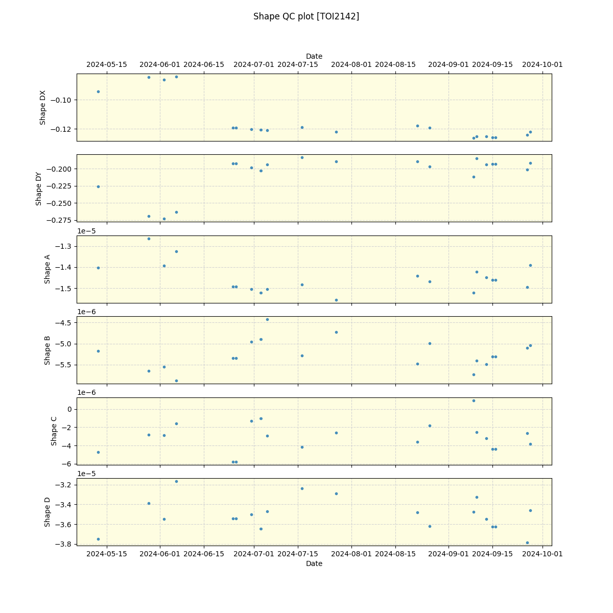 ../../../_images/debug_shape_plot_TOI2142_nirps_he_offline_udem.png