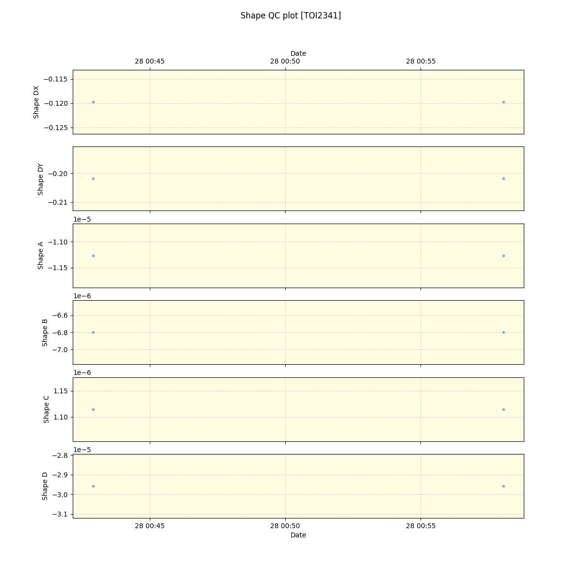 ../../../_images/debug_shape_plot_TOI2341_nirps_he_offline_udem.png