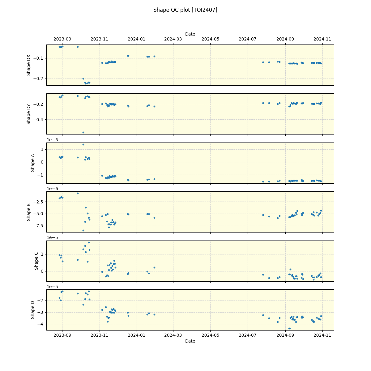 ../../../_images/debug_shape_plot_TOI2407_nirps_he_offline_udem.png