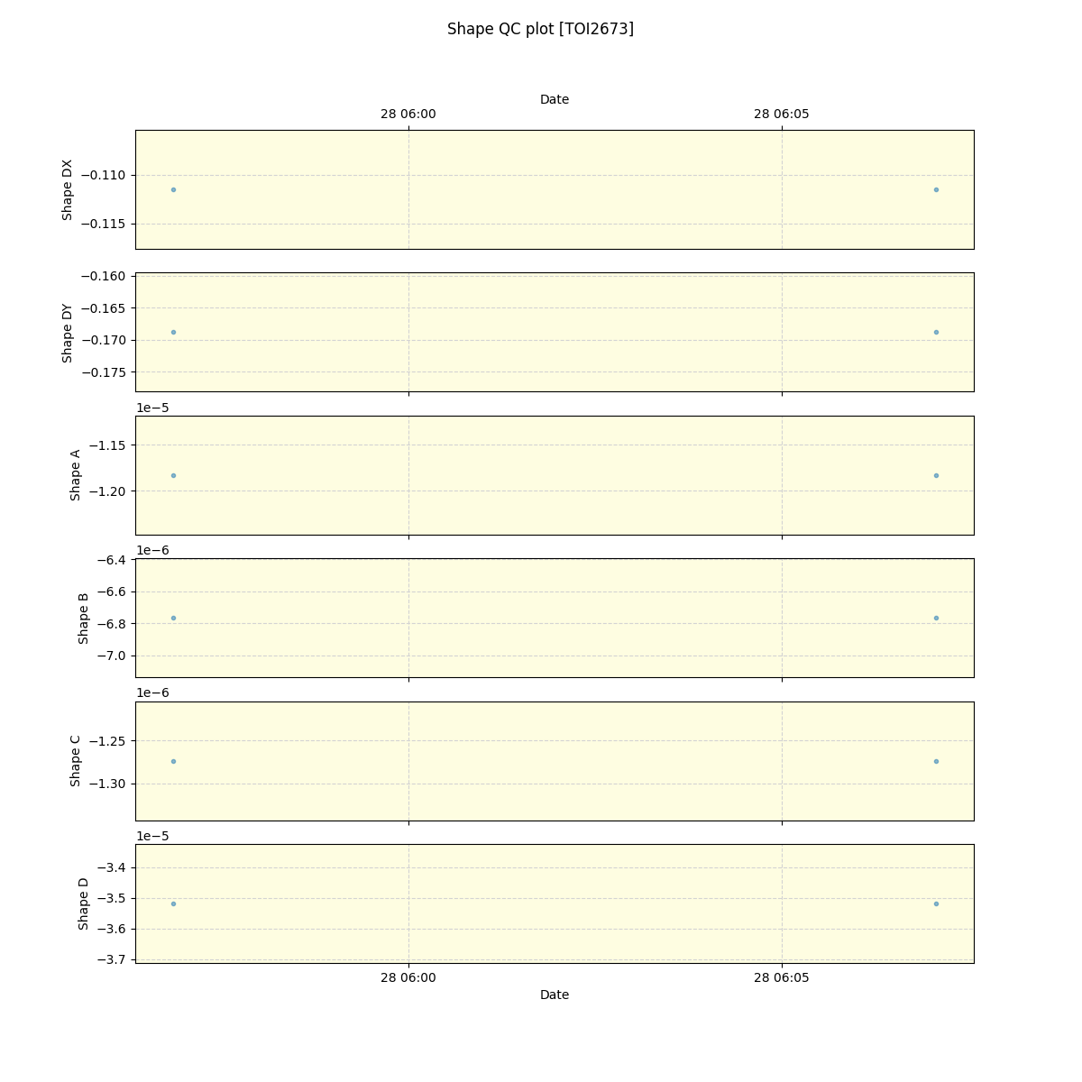 ../../../_images/debug_shape_plot_TOI2673_nirps_ha_offline_udem.png