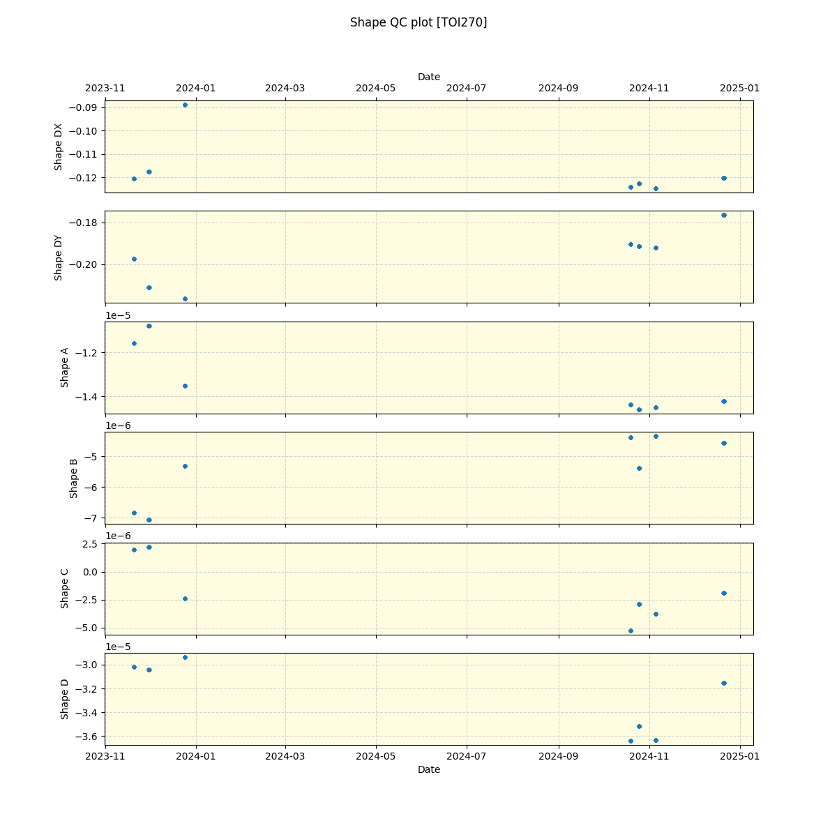 ../../../_images/debug_shape_plot_TOI270_nirps_he_offline_udem.png