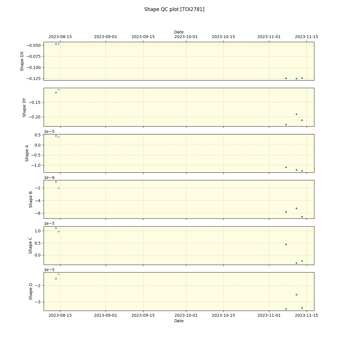 ../../../_images/debug_shape_plot_TOI2781_nirps_he_offline_udem.png