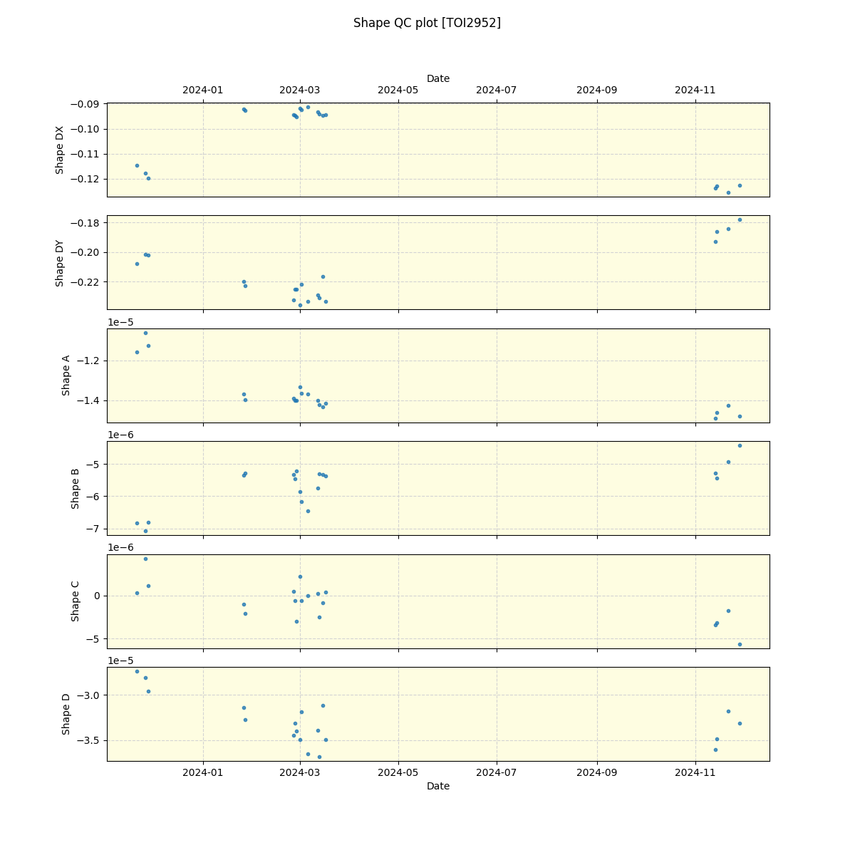 ../../../_images/debug_shape_plot_TOI2952_nirps_he_offline_udem.png