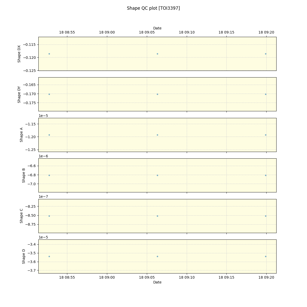 ../../../_images/debug_shape_plot_TOI3397_nirps_ha_offline_udem.png