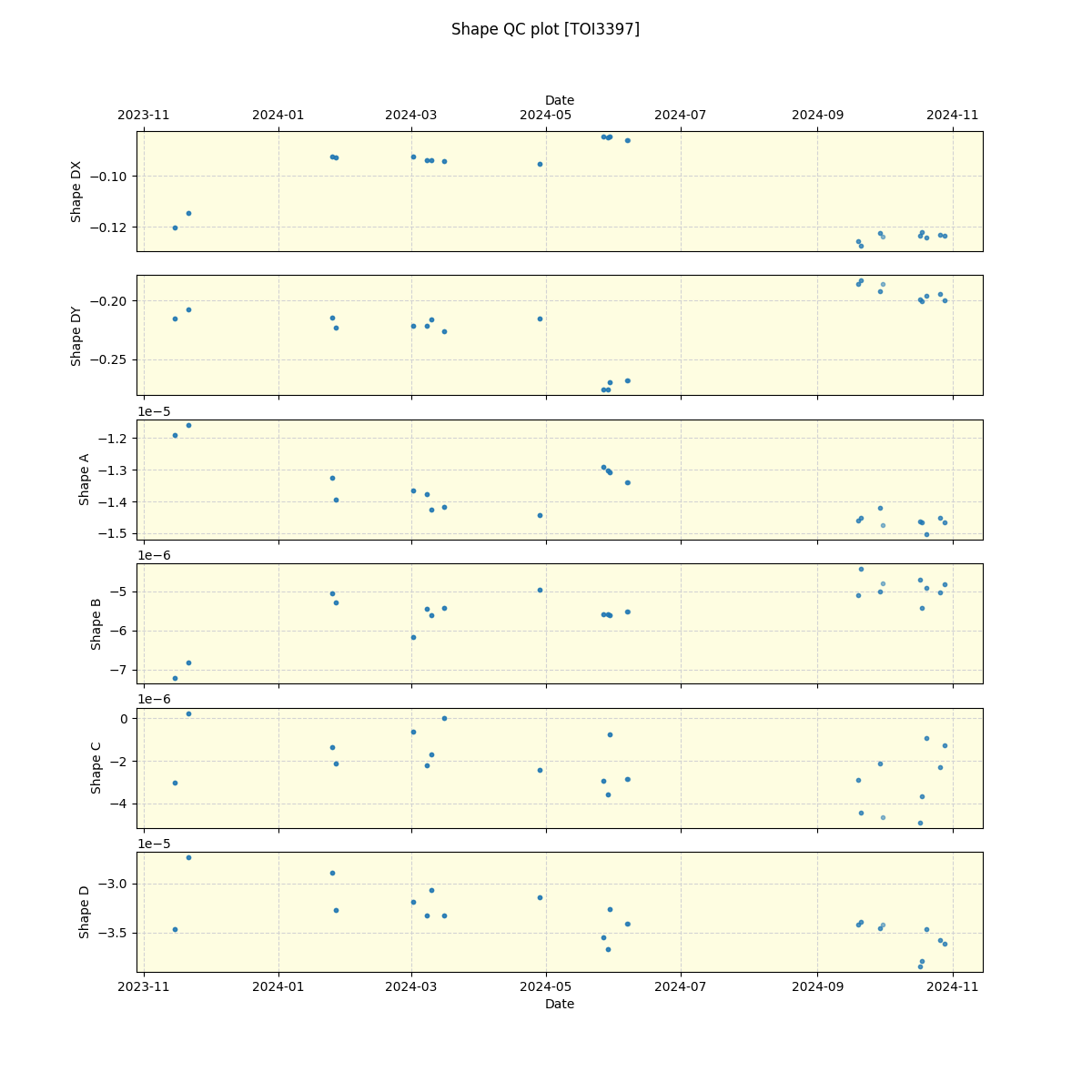 ../../../_images/debug_shape_plot_TOI3397_nirps_he_offline_udem.png