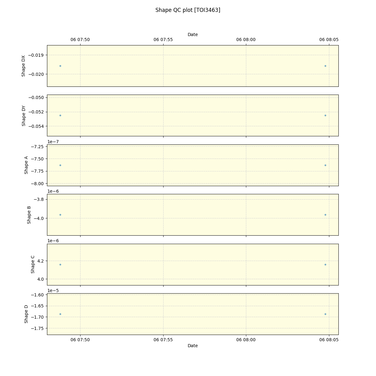 ../../../_images/debug_shape_plot_TOI3463_nirps_he_offline_udem.png