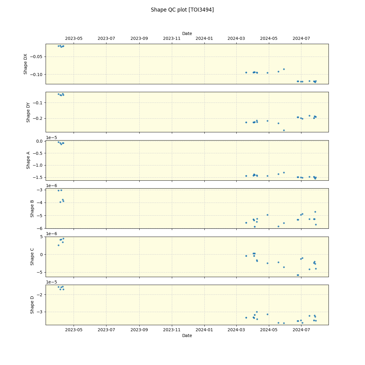 ../../../_images/debug_shape_plot_TOI3494_nirps_he_offline_udem.png