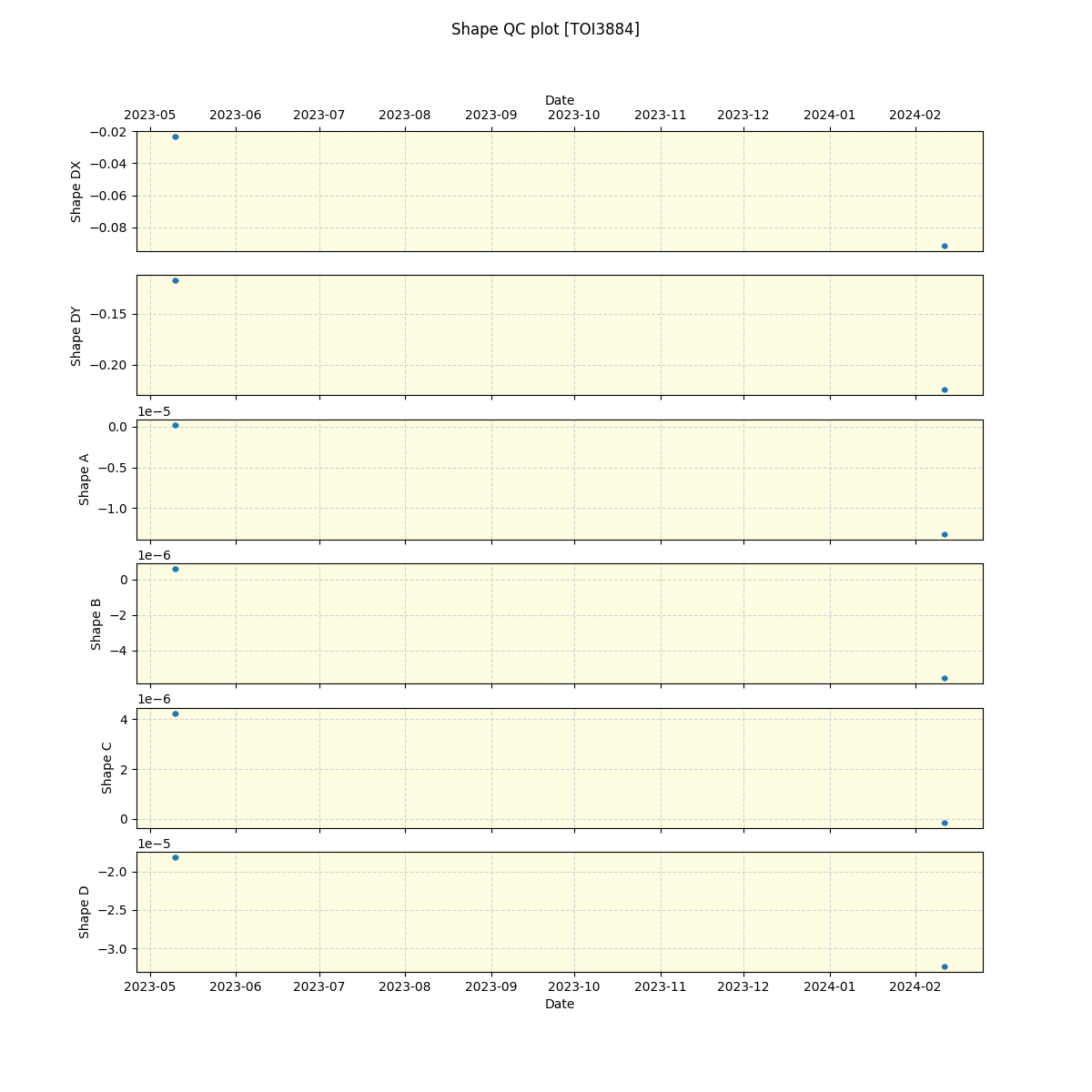 ../../../_images/debug_shape_plot_TOI3884_nirps_he_offline_udem.png