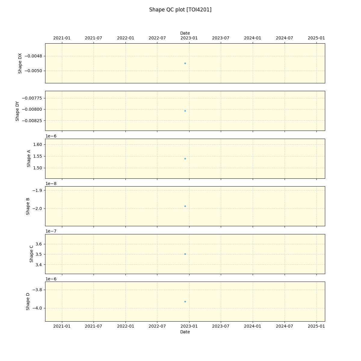 ../../../_images/debug_shape_plot_TOI4201_nirps_ha_offline_udem.png