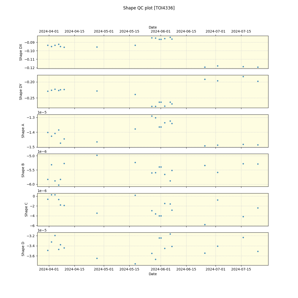 ../../../_images/debug_shape_plot_TOI4336_nirps_he_offline_udem.png