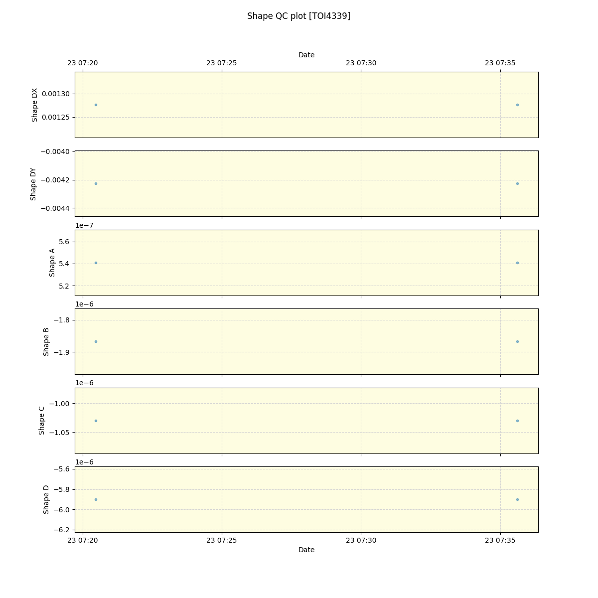 ../../../_images/debug_shape_plot_TOI4339_nirps_he_offline_udem.png