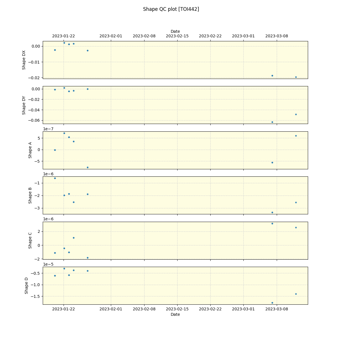 ../../../_images/debug_shape_plot_TOI442_nirps_he_offline_udem.png