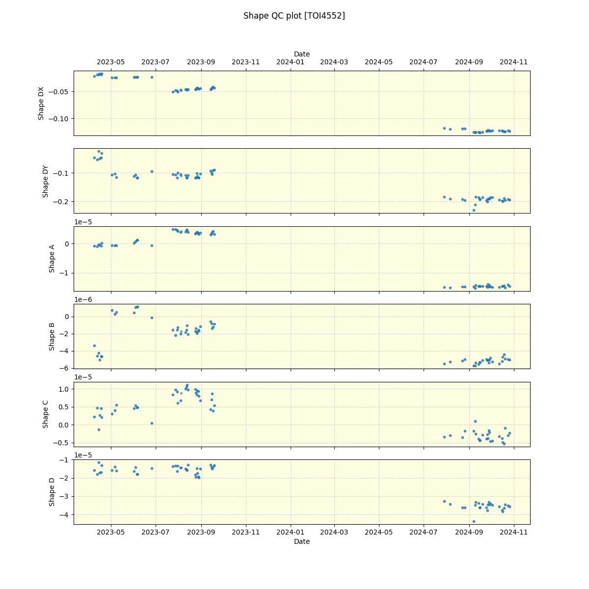 ../../../_images/debug_shape_plot_TOI4552_nirps_he_offline_udem.png