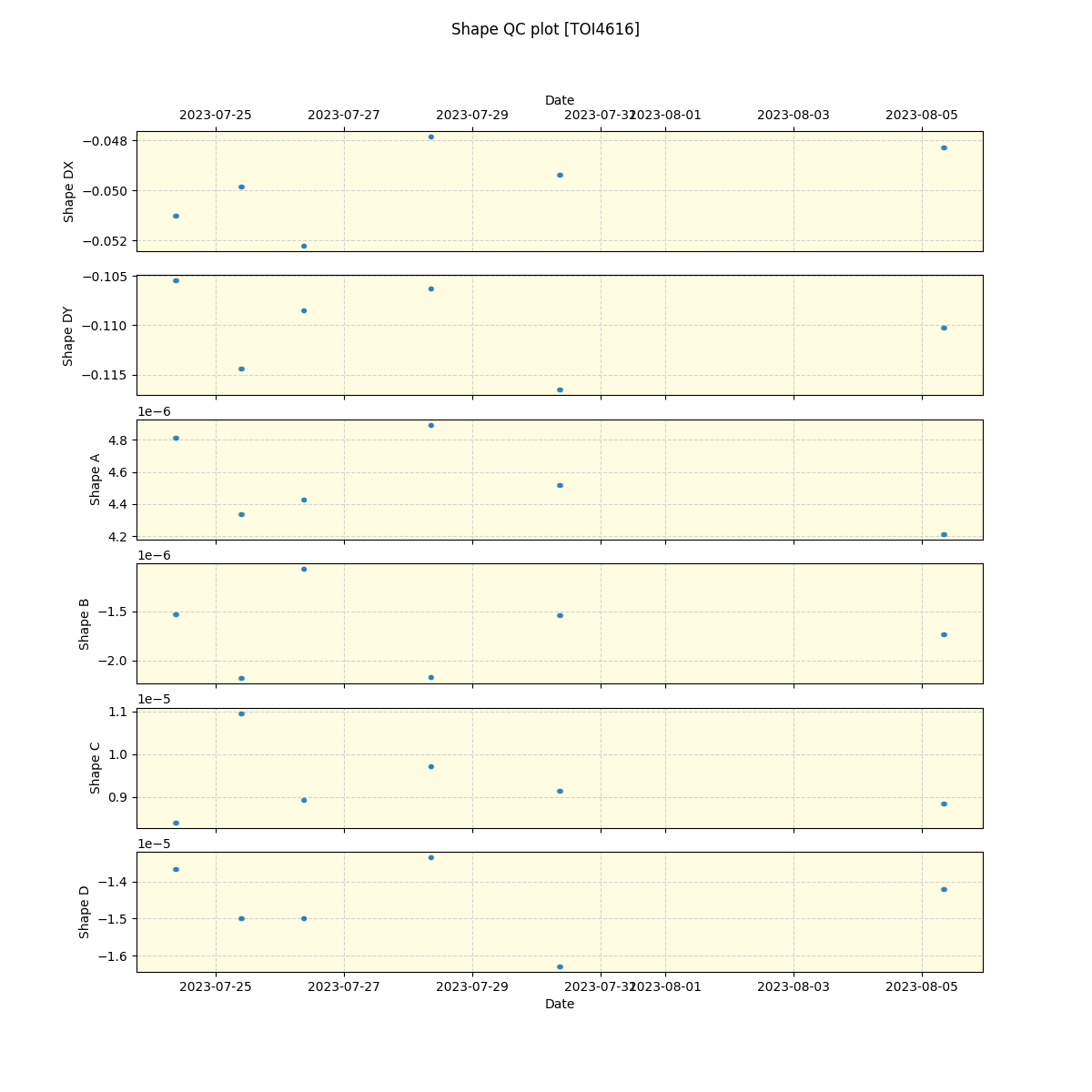 ../../../_images/debug_shape_plot_TOI4616_nirps_he_offline_udem.png