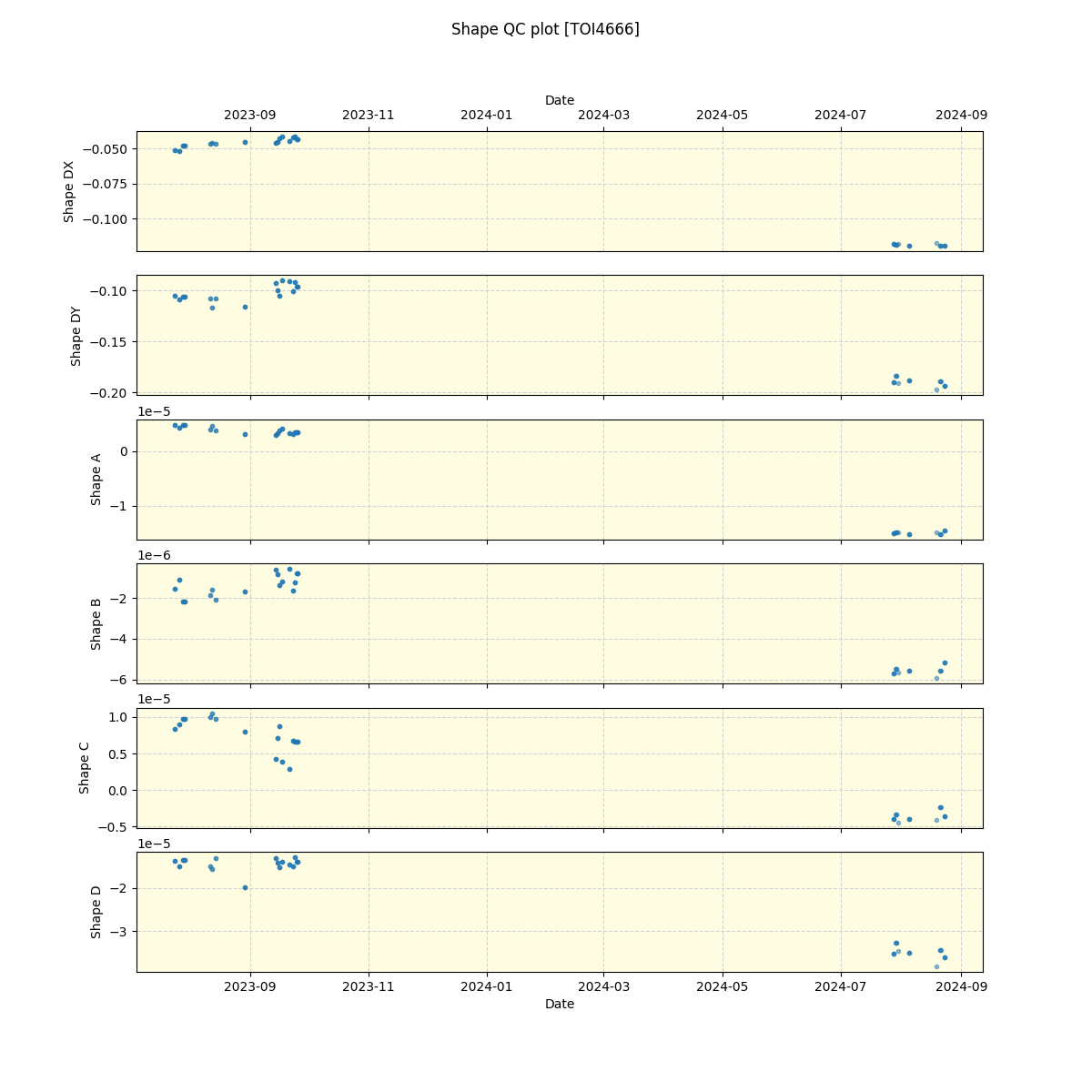 ../../../_images/debug_shape_plot_TOI4666_nirps_he_offline_udem.png