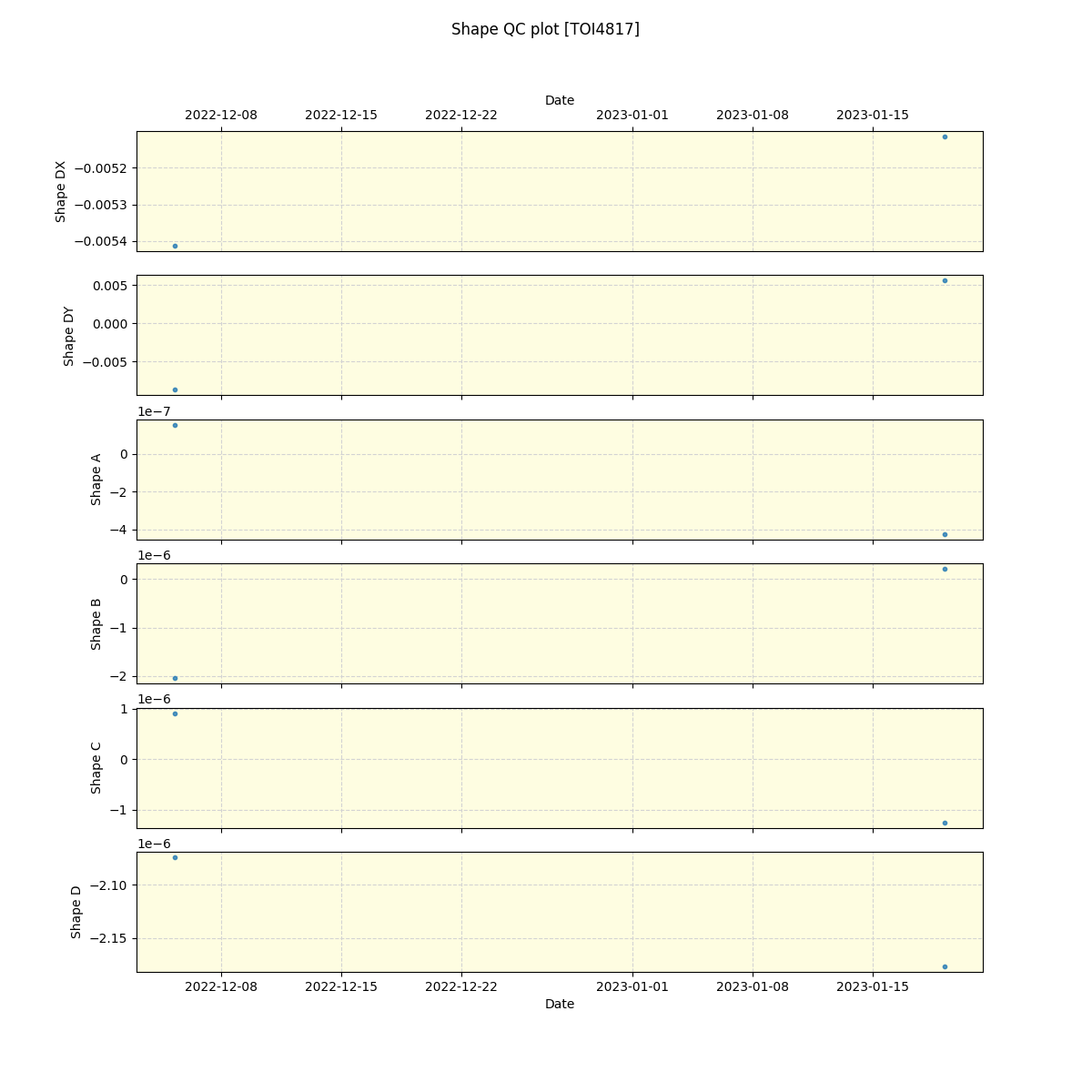 ../../../_images/debug_shape_plot_TOI4817_nirps_he_offline_udem.png