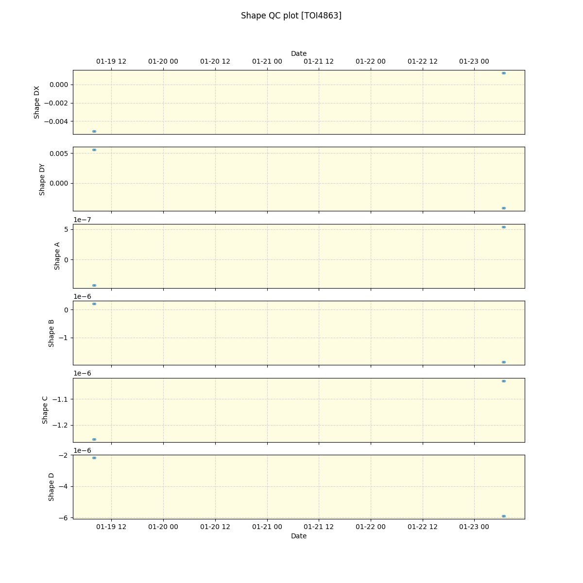 ../../../_images/debug_shape_plot_TOI4863_nirps_he_offline_udem.png